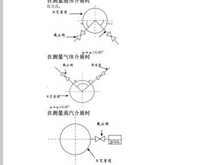 壓力6.jpg